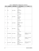 Preview for 34 page of Rabbit RabbitCore RCM4000 User Manual