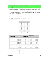 Preview for 55 page of Rabbit RabbitCore RCM4000 User Manual