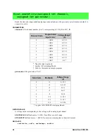 Preview for 60 page of Rabbit RabbitCore RCM4000 User Manual