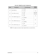 Preview for 83 page of Rabbit RabbitCore RCM4100 User Manual