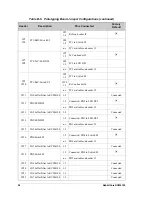 Preview for 100 page of Rabbit RabbitCore RCM4100 User Manual