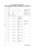 Preview for 36 page of Rabbit RabbitCore RCM4400W Product Manual