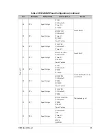 Preview for 37 page of Rabbit RabbitCore RCM4400W Product Manual