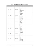 Preview for 39 page of Rabbit RabbitCore RCM4400W Product Manual