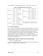 Preview for 43 page of Rabbit RabbitCore RCM4400W Product Manual