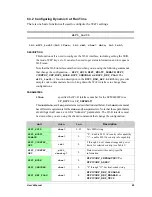 Preview for 77 page of Rabbit RabbitCore RCM4400W Product Manual