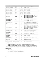 Preview for 78 page of Rabbit RabbitCore RCM4400W Product Manual