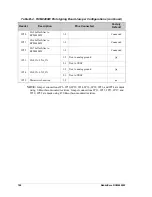 Preview for 116 page of Rabbit RabbitCore RCM4400W Product Manual