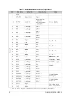 Preview for 36 page of Rabbit RCM3365 User Manual