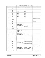 Preview for 13 page of RabbitCore RCM2200 User Manual