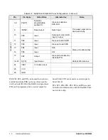 Preview for 14 page of RabbitCore RCM2200 User Manual