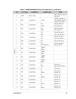 Preview for 33 page of RabbitCore RCM3305 User Manual