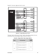 Preview for 101 page of RabbitCore RCM3305 User Manual