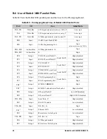 Preview for 104 page of RabbitCore RCM3305 User Manual