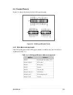 Preview for 111 page of RabbitCore RCM3305 User Manual