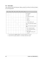 Preview for 154 page of RabbitCore RCM3305 User Manual