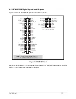 Preview for 29 page of RabbitCore RCM4500W User Manual