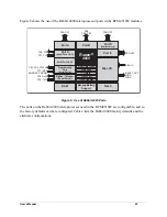 Preview for 30 page of RabbitCore RCM4500W User Manual