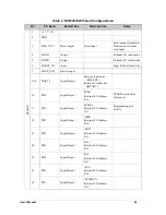 Preview for 31 page of RabbitCore RCM4500W User Manual