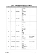 Preview for 33 page of RabbitCore RCM4500W User Manual