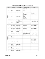 Preview for 35 page of RabbitCore RCM4500W User Manual