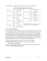 Preview for 38 page of RabbitCore RCM4500W User Manual