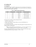 Preview for 42 page of RabbitCore RCM4500W User Manual