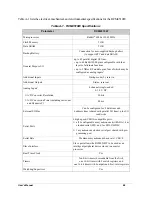 Preview for 73 page of RabbitCore RCM4500W User Manual