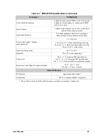 Preview for 74 page of RabbitCore RCM4500W User Manual