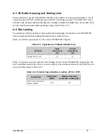 Preview for 78 page of RabbitCore RCM4500W User Manual