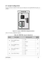 Preview for 82 page of RabbitCore RCM4500W User Manual