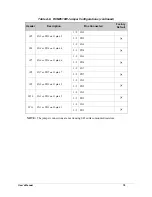 Preview for 83 page of RabbitCore RCM4500W User Manual