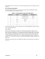 Preview for 93 page of RabbitCore RCM4500W User Manual