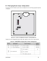 Preview for 95 page of RabbitCore RCM4500W User Manual