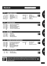 Preview for 9 page of Rabe ADLER DS18 1200 Original Instructions Manual