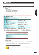 Preview for 15 page of Rabe ADLER DS18 1200 Original Instructions Manual