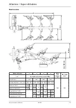 Предварительный просмотр 13 страницы Rabe Albatros Vari-HydroAvant Operating Instructions Manual