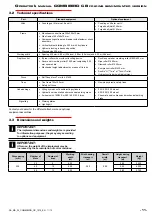 Preview for 11 page of Rabe COMBIBIRD CB Operator'S Manual