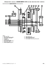 Preview for 25 page of Rabe COMBIBIRD CB Operator'S Manual