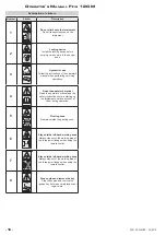 Предварительный просмотр 10 страницы Rabe Fitis 120 M Operating Instructions Manual