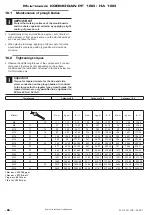 Предварительный просмотр 68 страницы Rabe Kormoran PF 180 Operating Instructions Manual