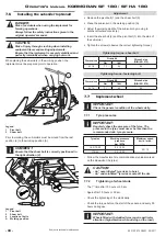 Preview for 34 page of Rabe Kormoran PF HA 180 Operating Instructions Manual