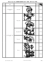 Preview for 51 page of Rabe Kormoran PF HA 180 Operating Instructions Manual