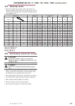 Предварительный просмотр 65 страницы Rabe KORMORAN PL V 180 Operating Instructions Manual