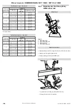 Preview for 54 page of Rabe KORMORAN SF 180 Operating Instructions Manual