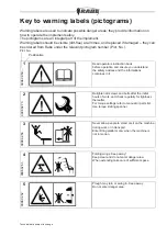 Предварительный просмотр 27 страницы Rabe Raven 1200 Operating Instruction