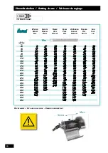 Preview for 64 page of Rabe TURBOSEED PRO Original Instructions Manual