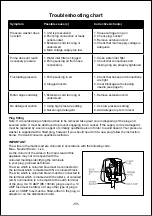 Предварительный просмотр 12 страницы Rac RACHP2000 Manual