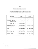 Предварительный просмотр 29 страницы Racal Acoustics TA.940B Technical Manual