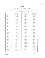 Предварительный просмотр 30 страницы Racal Acoustics TA.940B Technical Manual